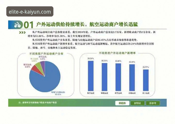 开云体育平台官网首页全面解析：功能、体验与行业趋势深度分析