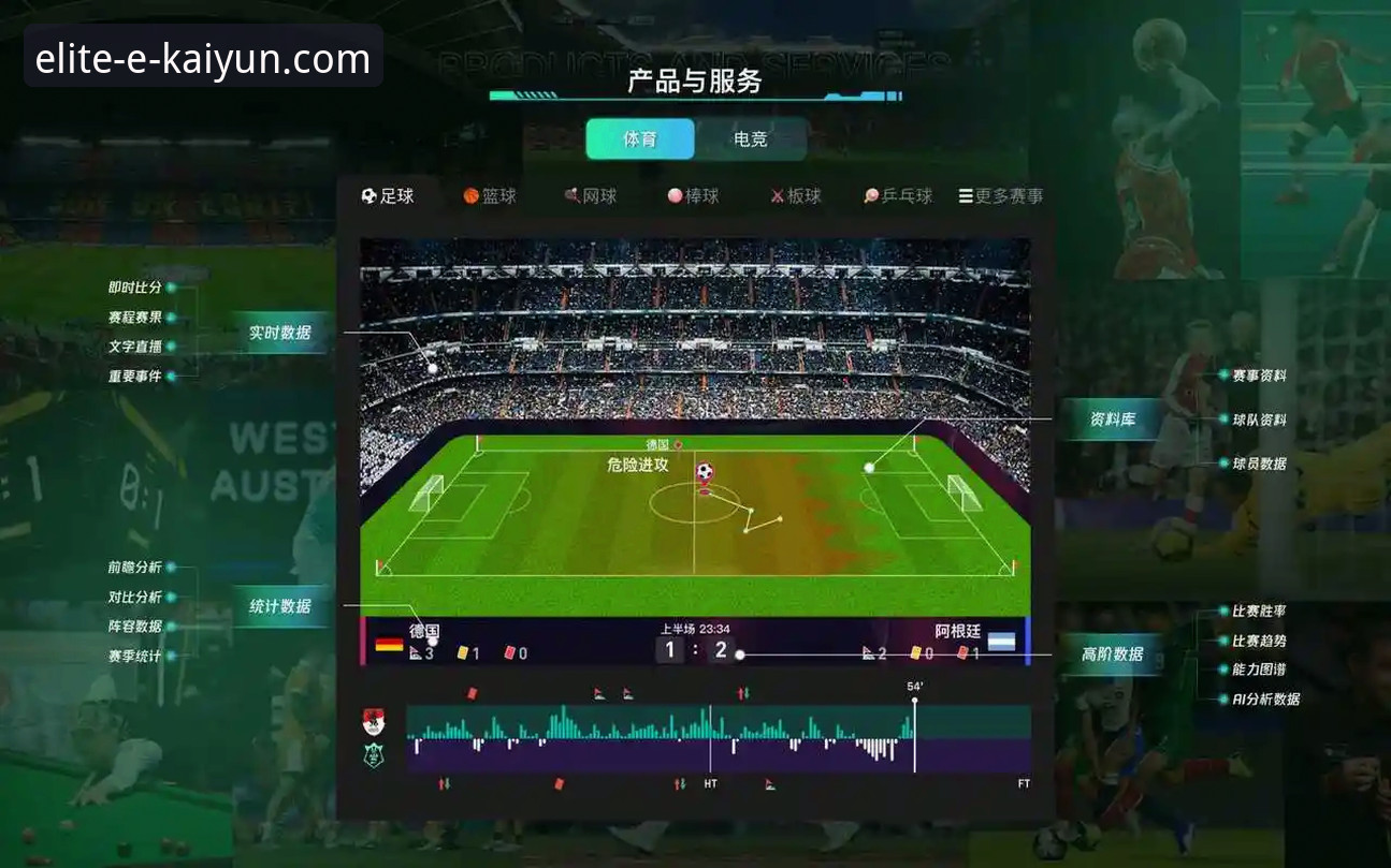 开云体育可靠吗 阿根廷新星重伤无缘世界杯,开云体育平台深度解析战术影响与未来展望