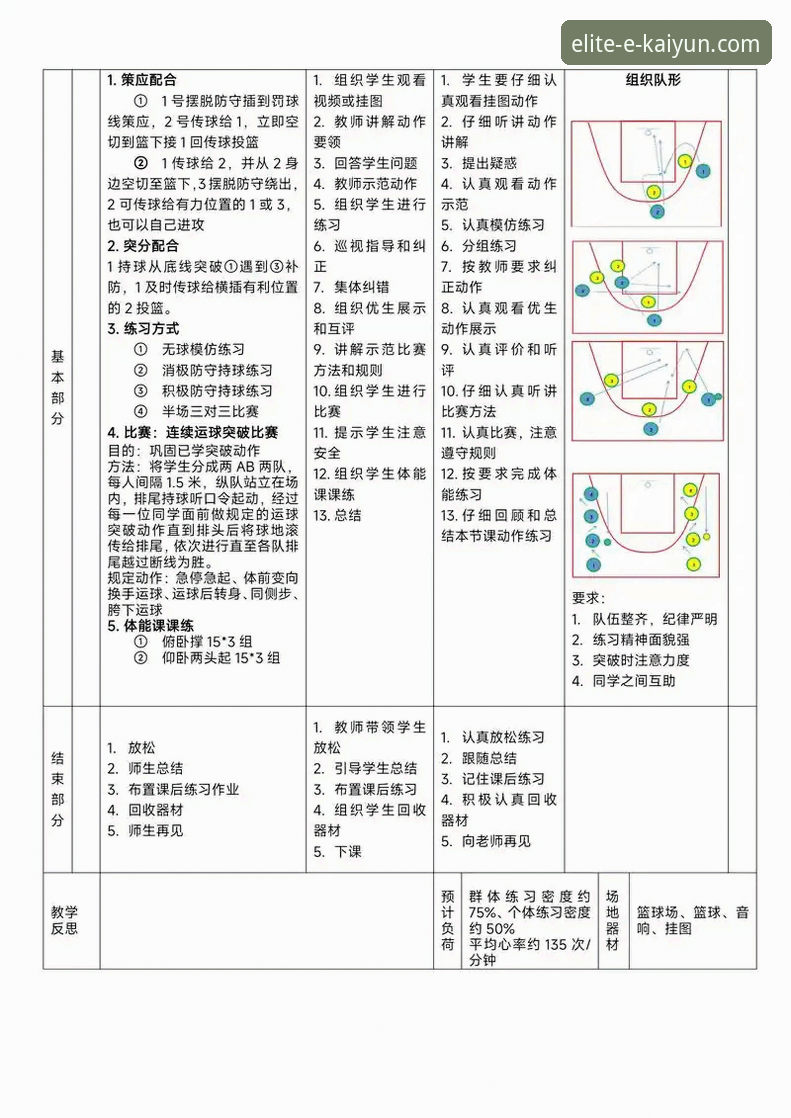 开云体育安全吗 如何从一场对攻大战中,洞悉现代篮球的攻防博弈?开云体育平台v2.1.0版本观赛体验解析